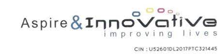 Aspire and Innovative Advertising Limited IPO – GMP, Review, Price Band, Subscription & Allotment Details