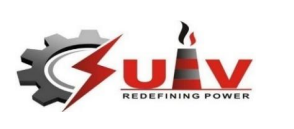 Sai Urja Indo Ventures