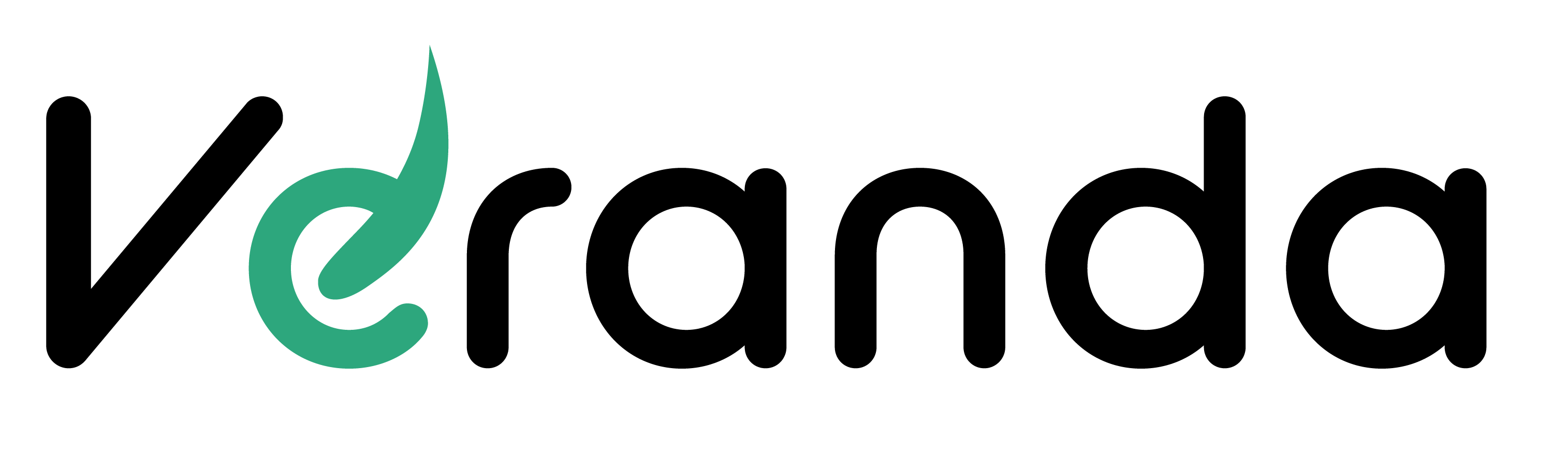Veranda Learning Solutions Limited IPO – GMP, Review, Price Band, Subscription & Allotment Details